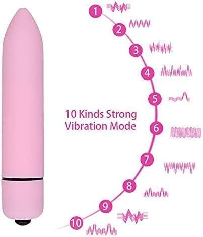 Mini vibrator